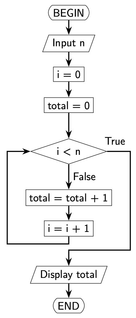 ../../_images/1_question31.png