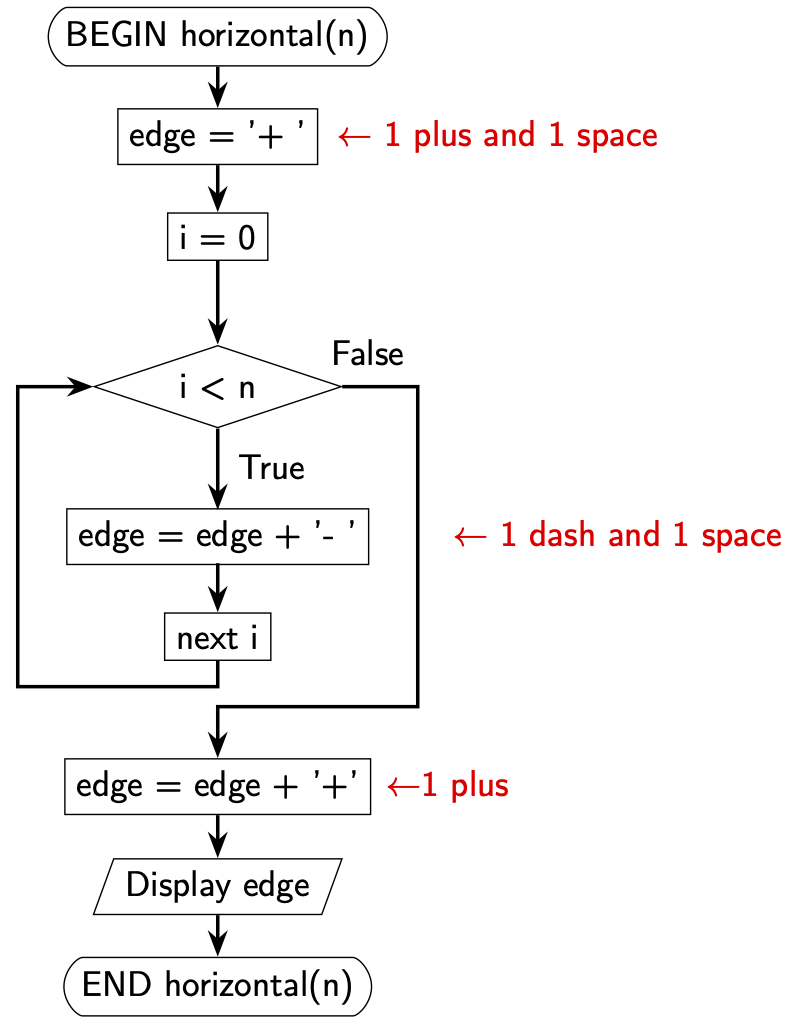 ../../_images/2_question11.png