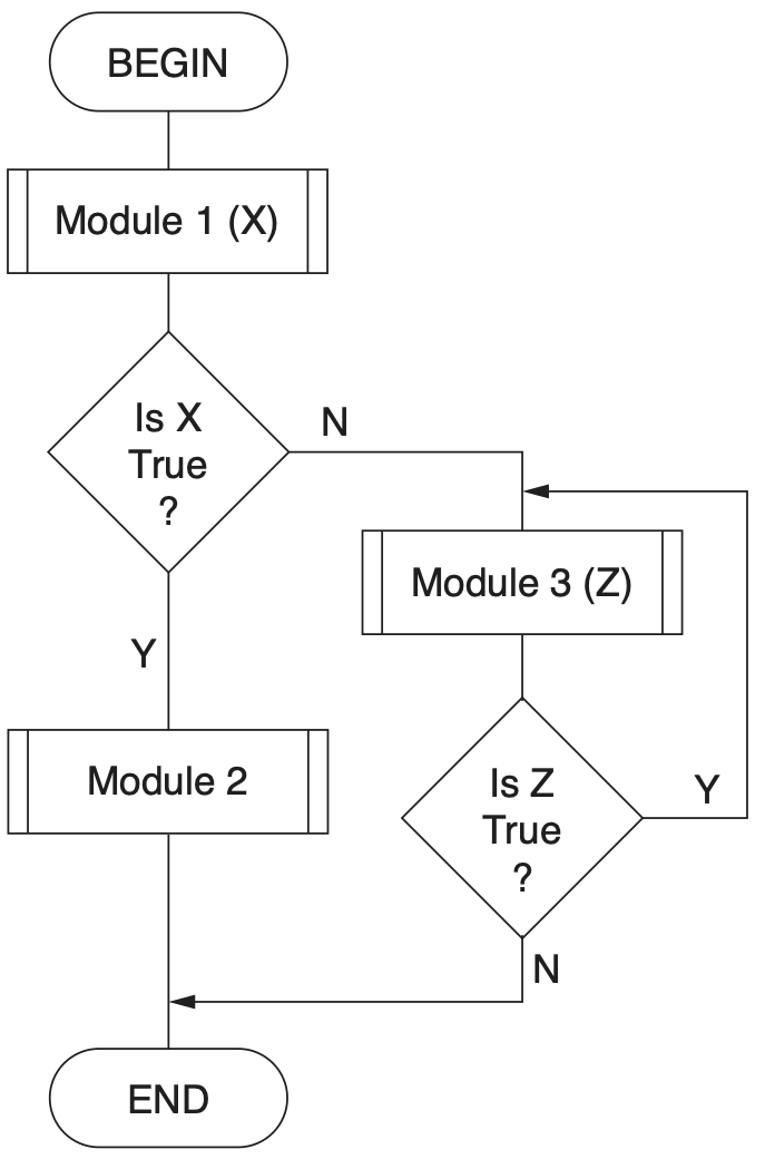 ../../_images/8_question1a.png