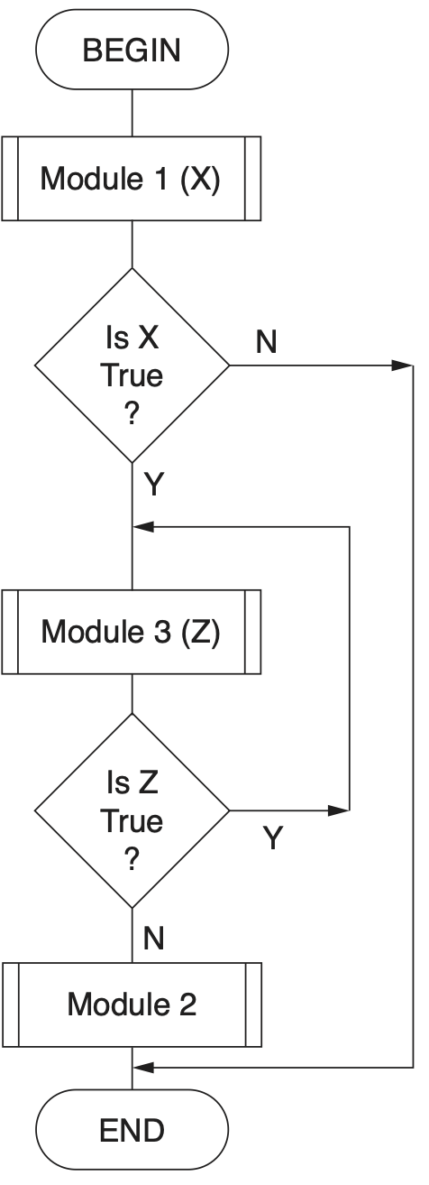 ../../_images/8_question1b.png