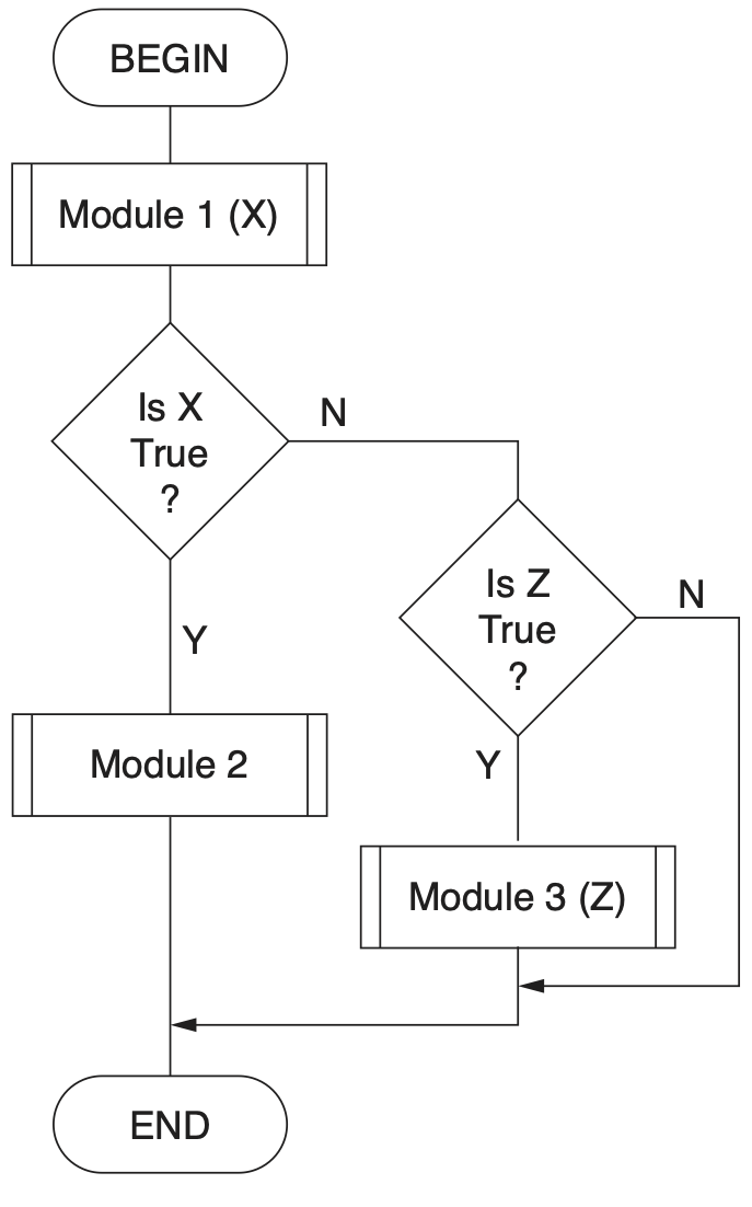 ../../_images/8_question1c.png