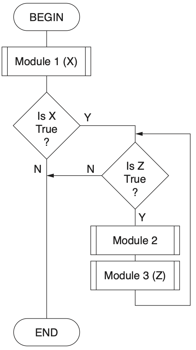 ../../_images/8_question1d.png