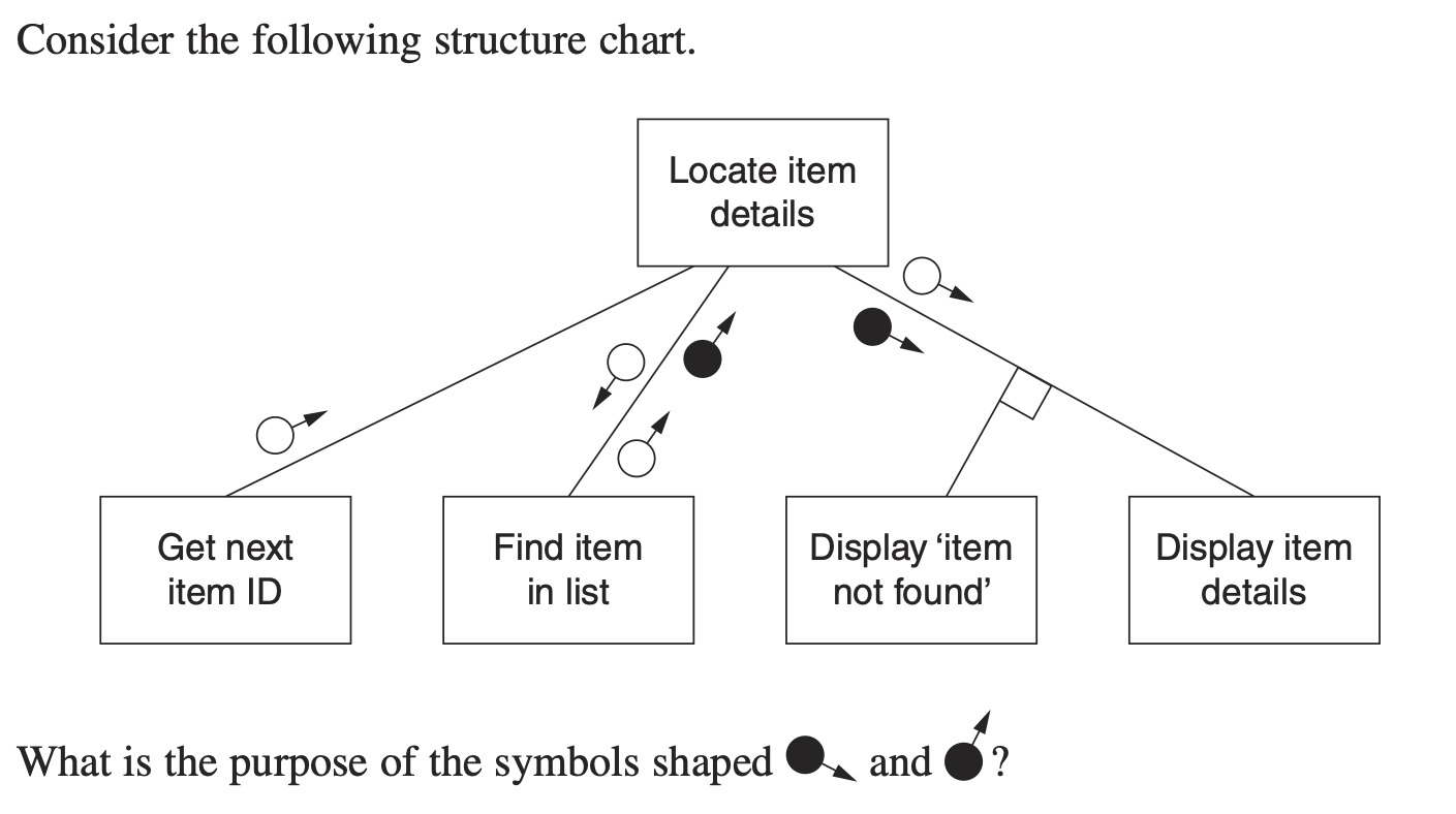 ../../_images/8_question2.png