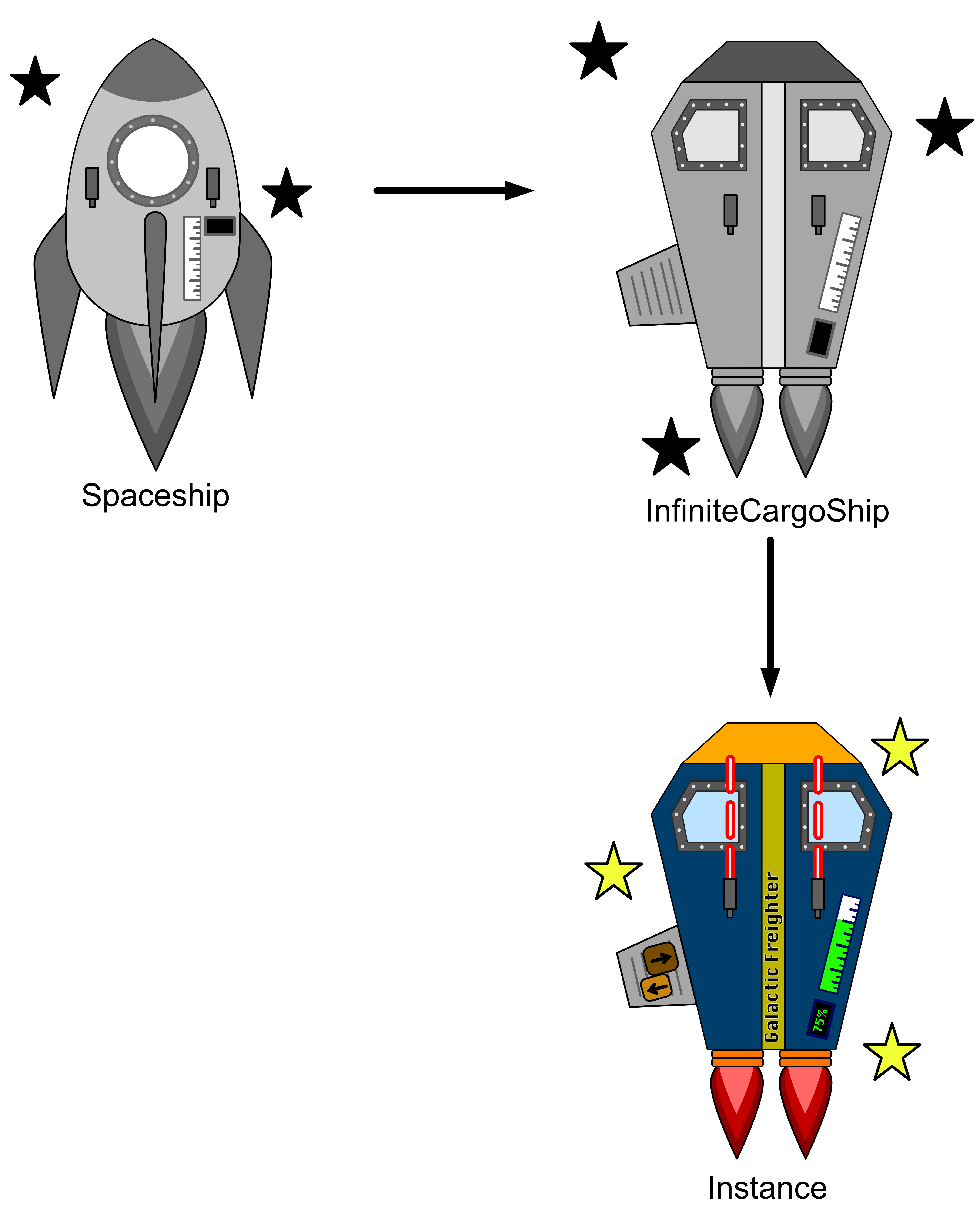 ../../_images/cargo_ship.png